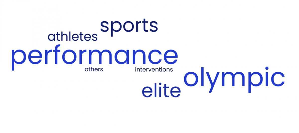 Figure 1. Word-cloud of core topics derived from the titles of the special issue articles. All words mentioned more than once are included in the word cloud.